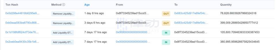 「鱿鱼游戏」死而复生，抄底的人赚了多少钱？