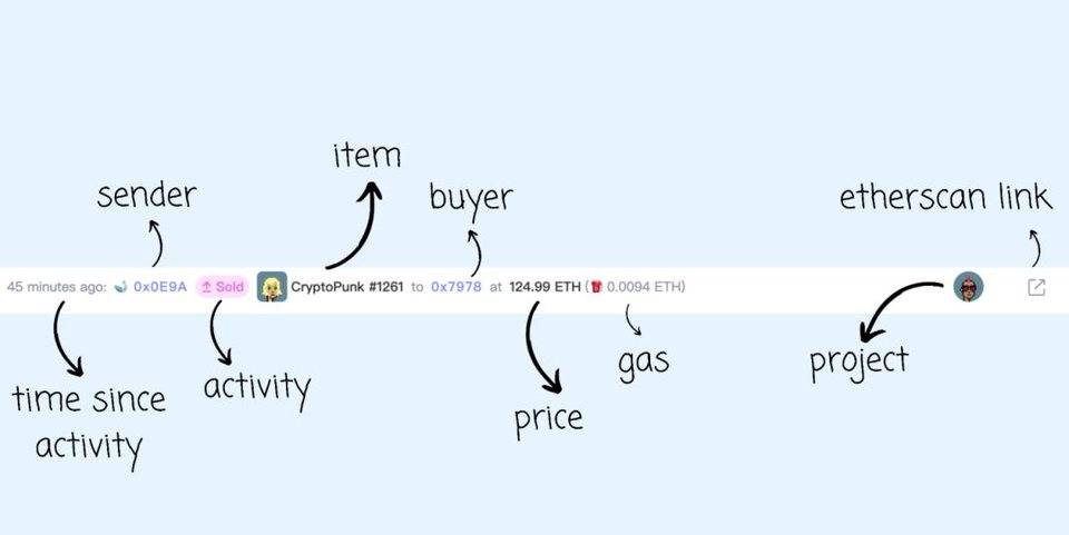 手把手教你如何用 NFTGO 新功能追踪 NFT 巨鲸？