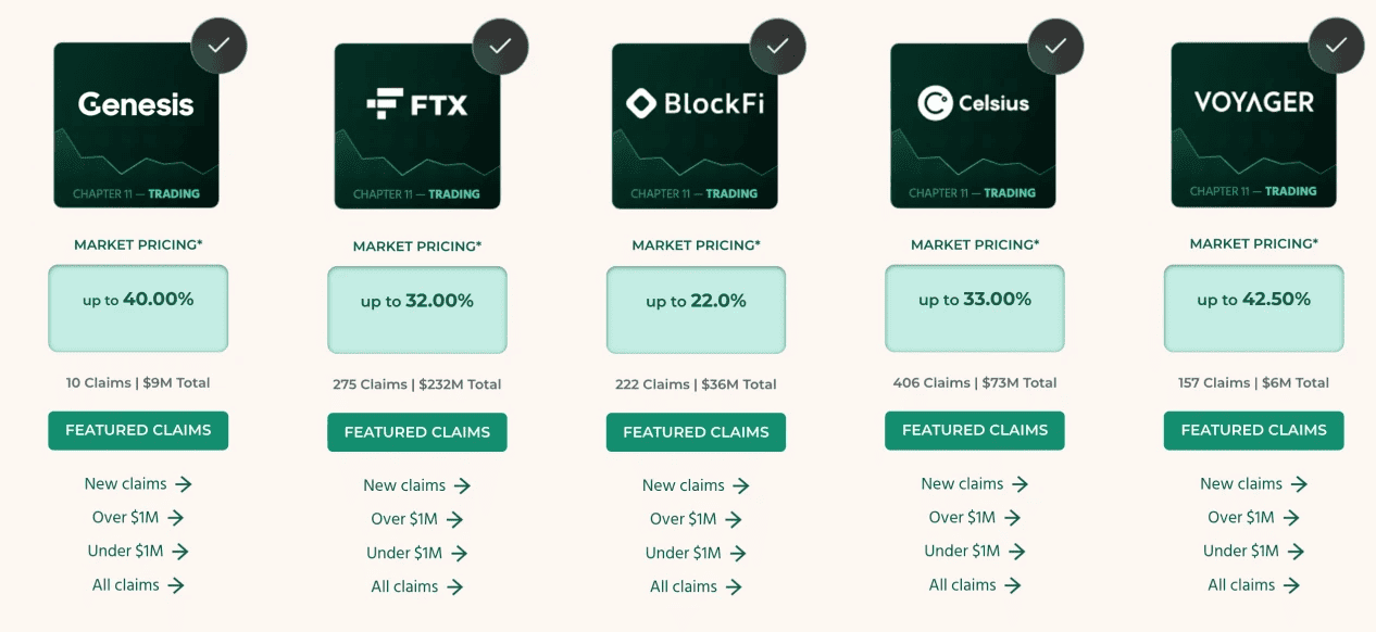 为 CoinFLEX 化债而生、三箭资本 Su Zhu 主导：OPNX 未来吉凶参半？