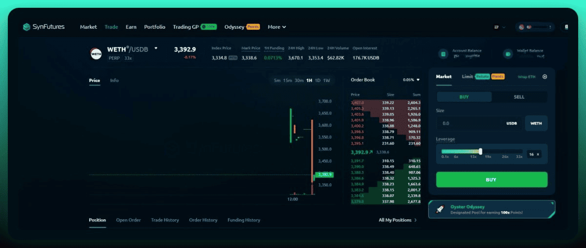 Perps DEX 協議 SynFutures 推出 V3：可賺取積分的 4 種方式