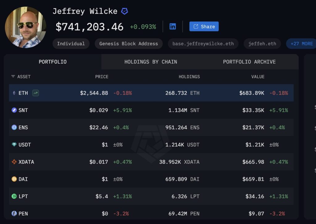 以太坊共同创办人 Jeffrey Wilcke 转移逾 10 万枚以太币至 Kraken,约值 2.62 亿美元 以太坊共同创办人 Jeffrey Wilcke 转移逾 10 万枚以太币至 Kraken,约值 2.62 亿美元