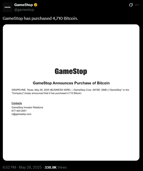 GameStop 宣布购入 4,710  枚比特币，盘前股价升近 5%
