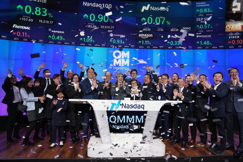 股价狂飙逾 1,700%！QMMM 锁定「3 大币种」打造 1 亿美元加密货储备