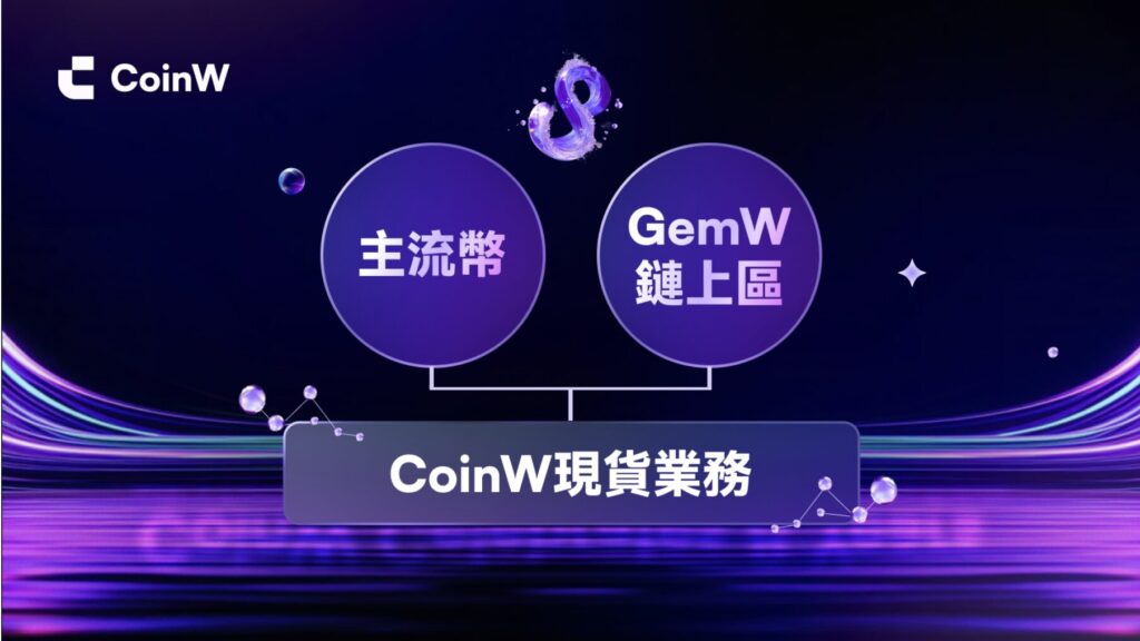现货为基，向∞而行：CoinW 八周年现货业务全方位升级，重塑交易新体验