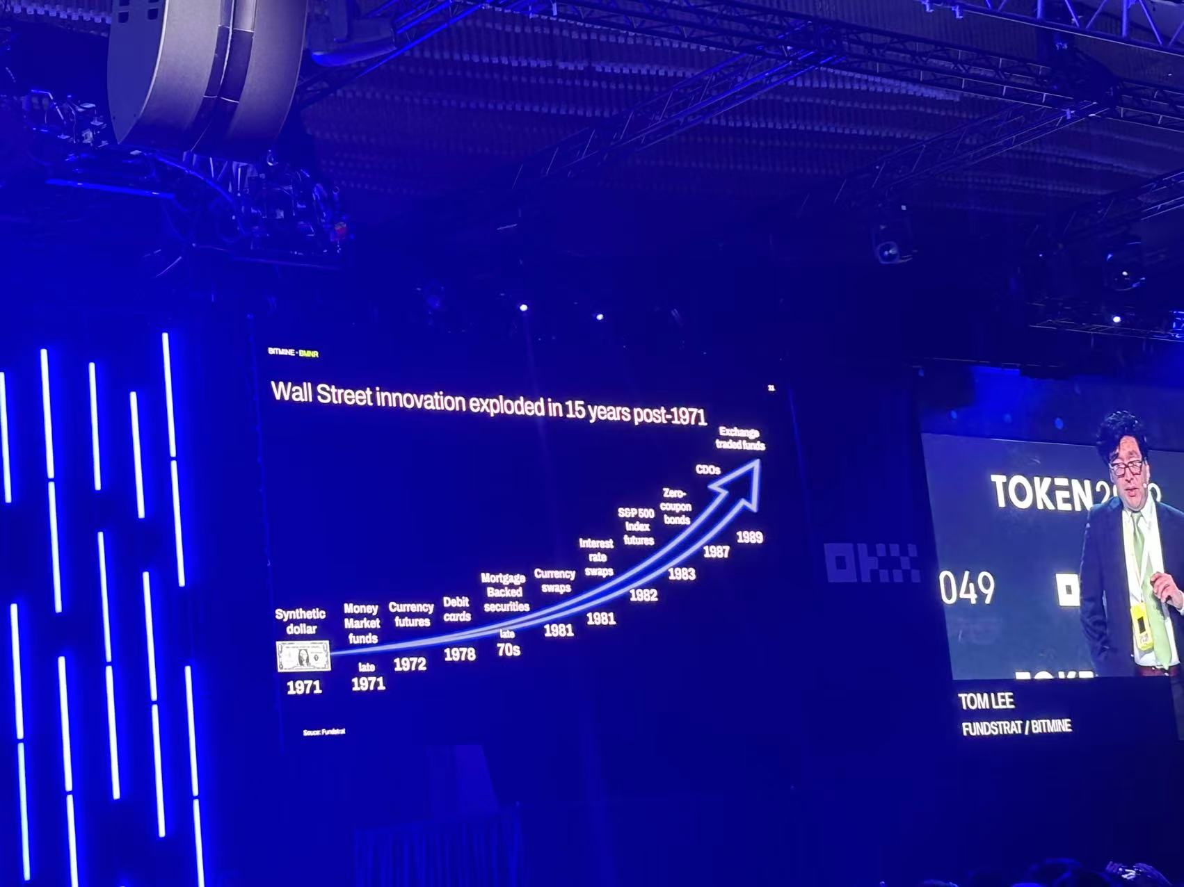 Tom Lee 在 TOKEN2049:结构性转型将至? ETH 大多头眼中的拐点时刻 Tom Lee 在 TOKEN2049:结构性转型将至? ETH 大多头眼中的拐点时刻