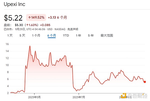 18家SOL财库公司都是什么来头？