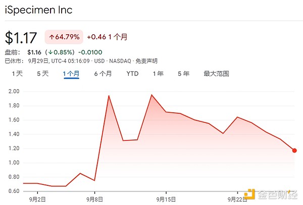 18家SOL财库公司都是什么来头？