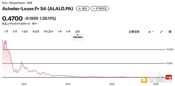 18家SOL财库公司都是什么来头？