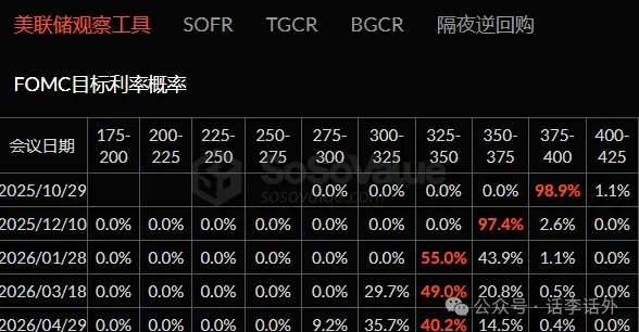 比特币与美元指数的相关性解析:BTC 中短期会涨到 13 万还是下探 8 万? 比特币与美元指数的相关性解析:BTC 中短期会涨到 13 万还是下探 8 万?