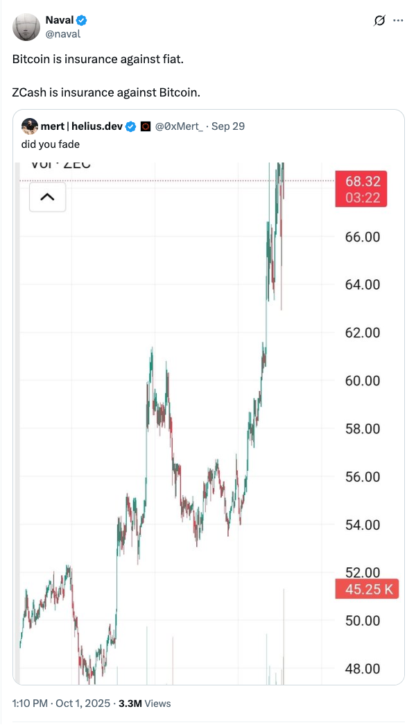 买入 ZEC 为砸盘 BTC?隐私币暴涨背后的 4 大产业真相 买入 ZEC 为砸盘 BTC?隐私币暴涨背后的 4 大产业真相