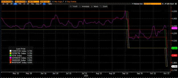 Arthur Hayes:为何政府赤字将是加密货币牛市的终极燃料? Arthur Hayes:为何政府赤字将是加密货币牛市的终极燃料?