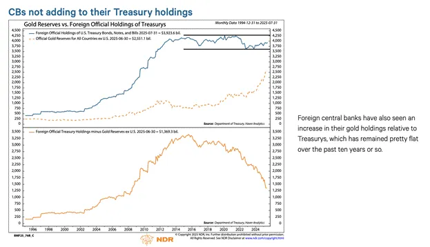 Arthur Hayes:为何政府赤字将是加密货币牛市的终极燃料? Arthur Hayes:为何政府赤字将是加密货币牛市的终极燃料?