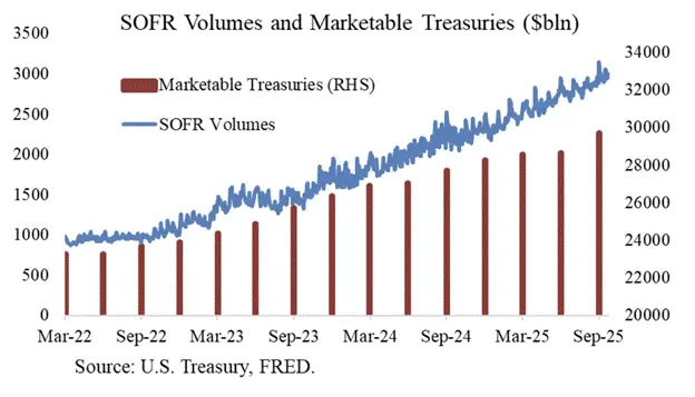 Arthur Hayes:为何政府赤字将是加密货币牛市的终极燃料? Arthur Hayes:为何政府赤字将是加密货币牛市的终极燃料?