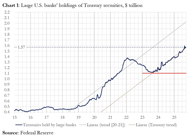Arthur Hayes:为何政府赤字将是加密货币牛市的终极燃料? Arthur Hayes:为何政府赤字将是加密货币牛市的终极燃料?
