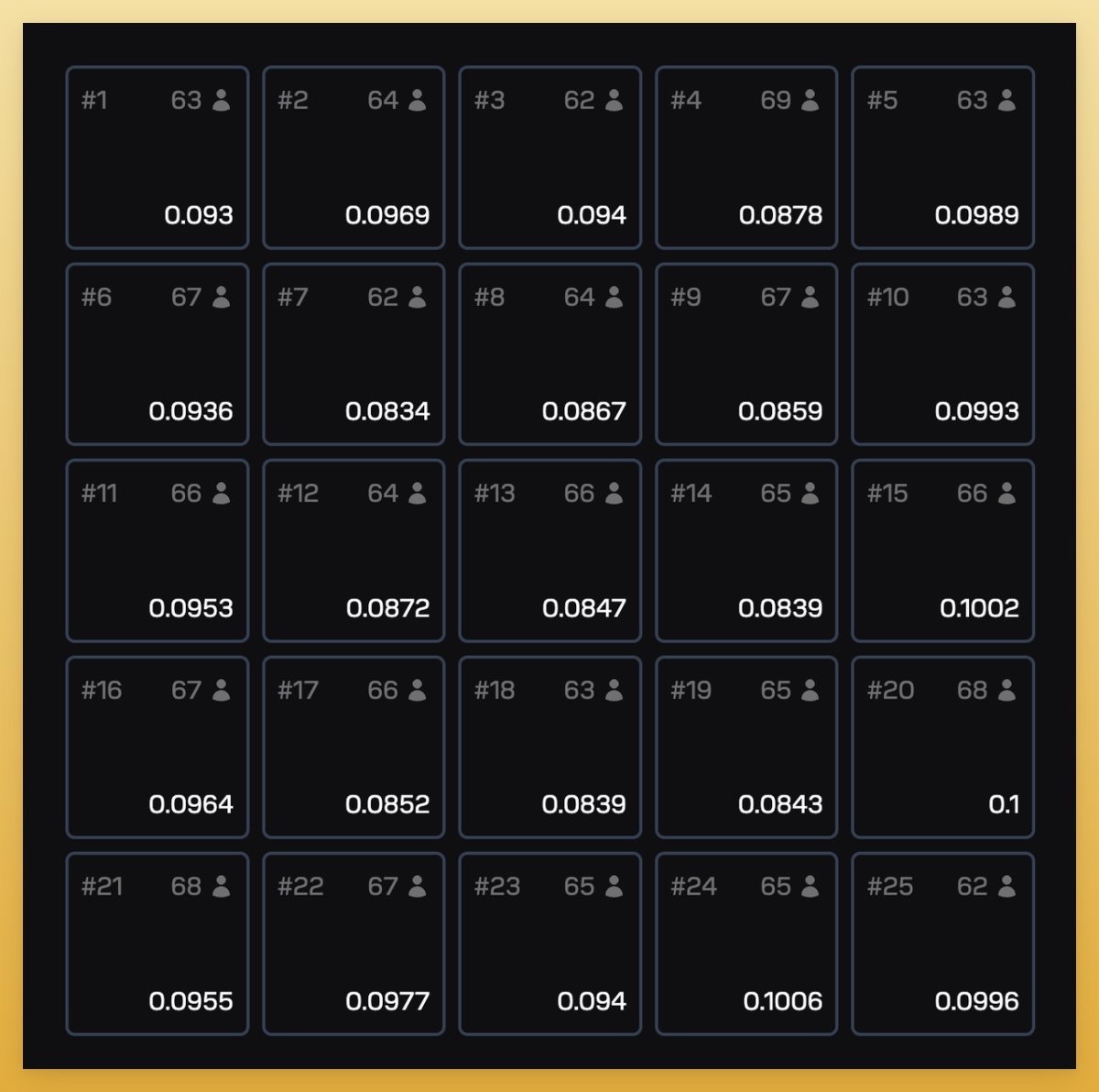 曾让 Solana「瘫痪」的 Ore 复苏,新挖矿协议有何不同? 曾让 Solana「瘫痪」的 Ore 复苏,新挖矿协议有何不同?