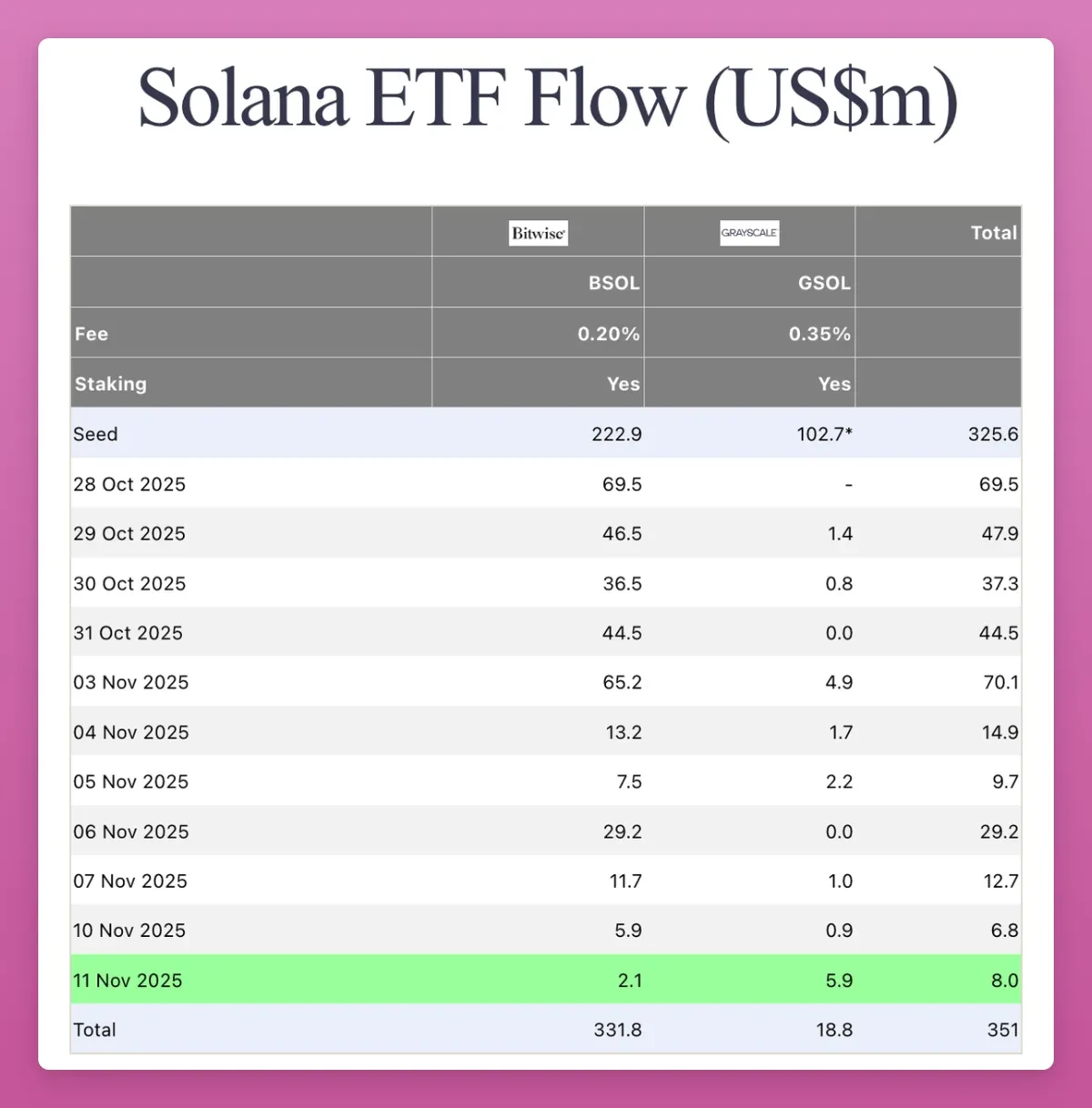 比特币「大换手」:巨鲸离场,新人涌入 比特币「大换手」:巨鲸离场,新人涌入