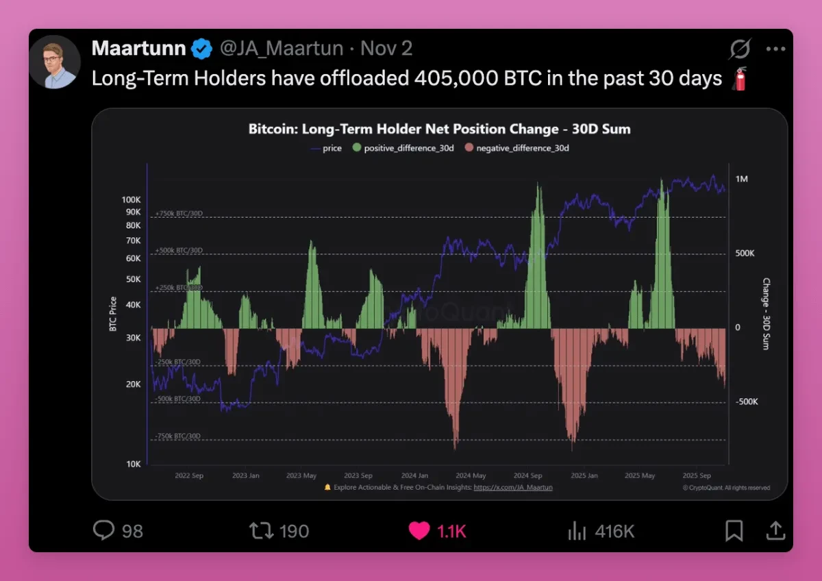 比特币「大换手」:巨鲸离场,新人涌入 比特币「大换手」:巨鲸离场,新人涌入