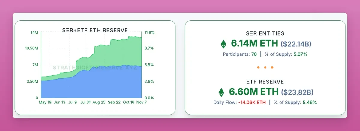 比特币「大换手」:巨鲸离场,新人涌入 比特币「大换手」:巨鲸离场,新人涌入