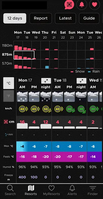 Arthur Hayes 最新文章：如果 BTC 跌至 8 万美元，将是绝佳入场时机