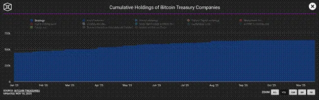 Arthur Hayes 最新文章：如果 BTC 跌至 8 万美元，将是绝佳入场时机