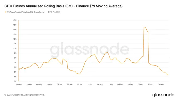 Arthur Hayes 最新文章：如果 BTC 跌至 8 万美元，将是绝佳入场时机