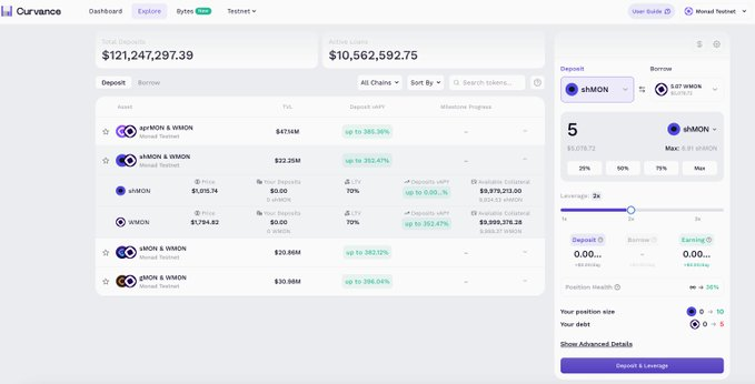 主网上线首日，速览 Monad DeFi 生态的代表性项目