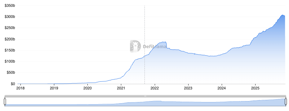 欧洲央行警告：稳定币威胁金融稳定