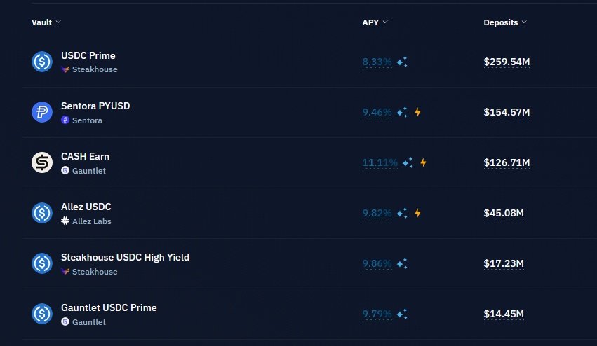 如何度过「比特币寒冬」？投资策略、建议与底部判断