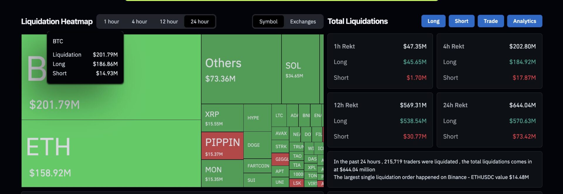 日银暗示 12 月升息、日圆套利平仓潮再现？比特币挫逾 5% 跌破 8.6 万美元