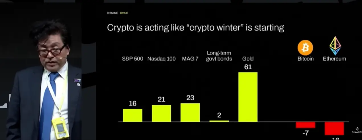 Tom Lee:价格已触底,周期将打破,未来十年看「代币化」 Tom Lee:价格已触底,周期将打破,未来十年看「代币化」