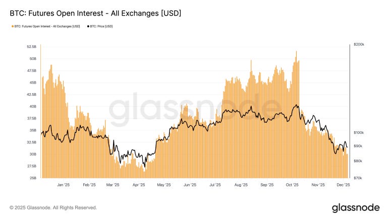 抄底时机到?比特币进入关键盘整区,紧盯 8.4 万美元「生死线」 抄底时机到?比特币进入关键盘整区,紧盯 8.4 万美元「生死线」