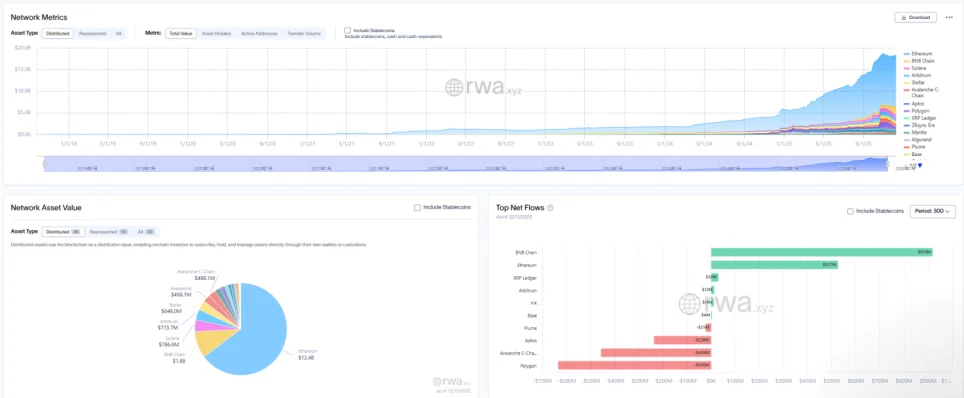 全球宽松预期下,ETH 已进入价值「击球区」 全球宽松预期下,ETH 已进入价值「击球区」