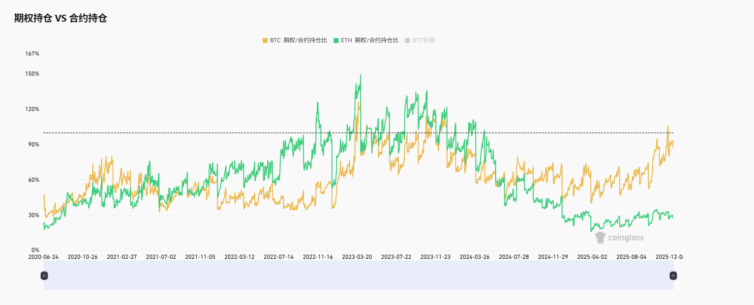 市场深度大调查:流动性衰减下,散户「买乐透」,主力「购保险」 市场深度大调查:流动性衰减下,散户「买乐透」,主力「购保险」