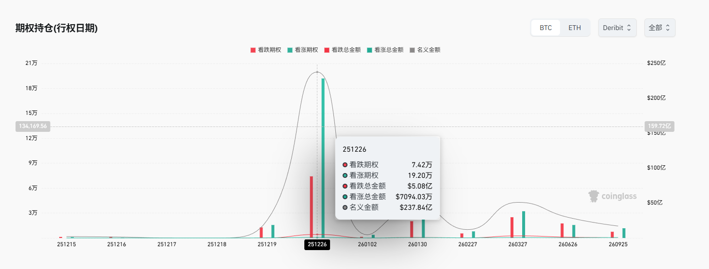 市场深度大调查:流动性衰减下,散户「买乐透」,主力「购保险」 市场深度大调查:流动性衰减下,散户「买乐透」,主力「购保险」