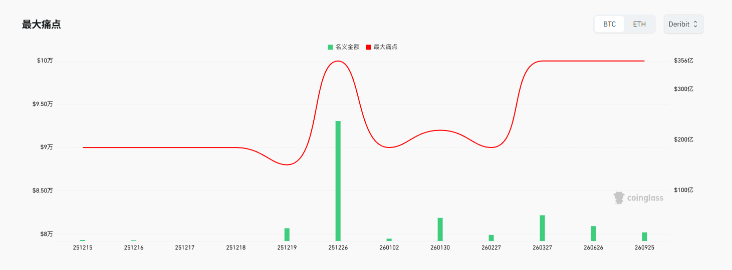 市场深度大调查:流动性衰减下,散户「买乐透」,主力「购保险」 市场深度大调查:流动性衰减下,散户「买乐透」,主力「购保险」
