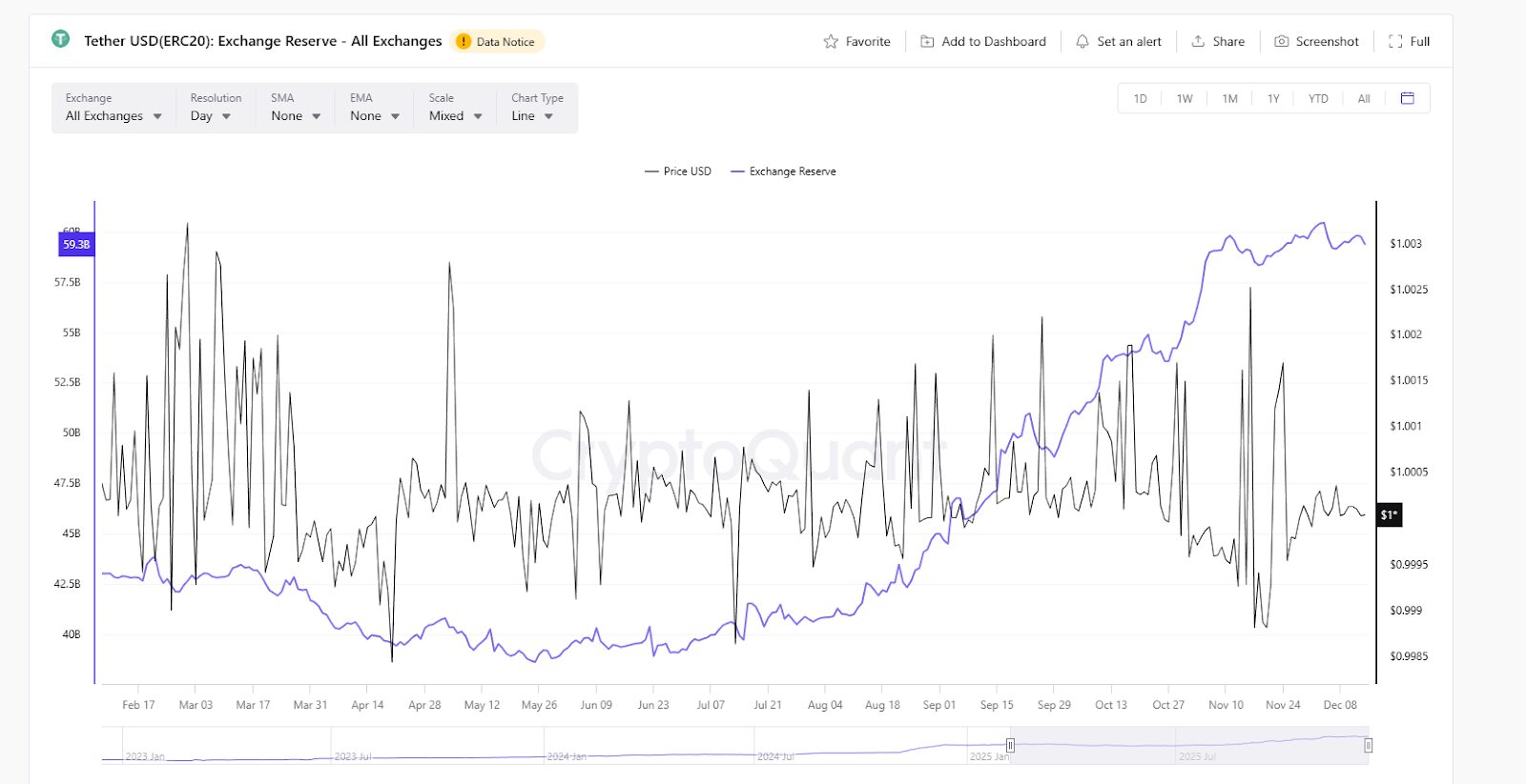 市场深度大调查:流动性衰减下,散户「买乐透」,主力「购保险」 市场深度大调查:流动性衰减下,散户「买乐透」,主力「购保险」
