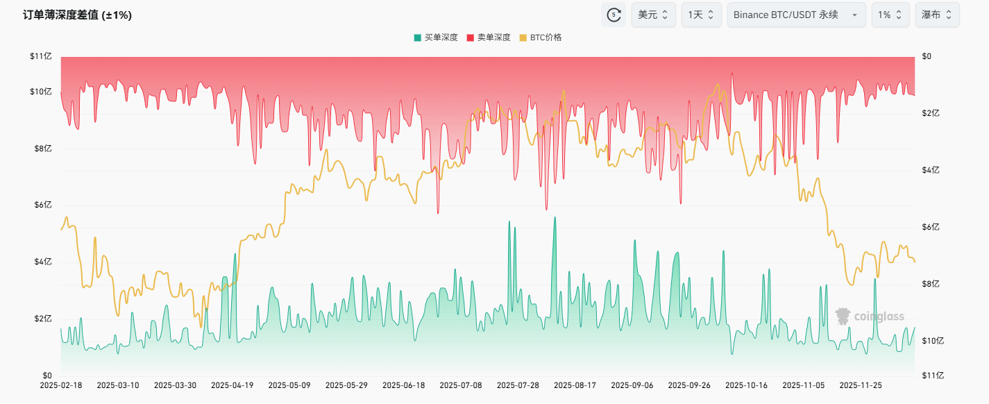 市场深度大调查:流动性衰减下,散户「买乐透」,主力「购保险」 市场深度大调查:流动性衰减下,散户「买乐透」,主力「购保险」