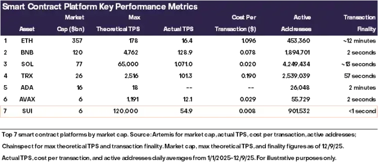 Grayscale 最新报告:2026 年 10 大投资主线与「4 年周期」的终结 Grayscale 最新报告:2026 年 10 大投资主线与「4 年周期」的终结