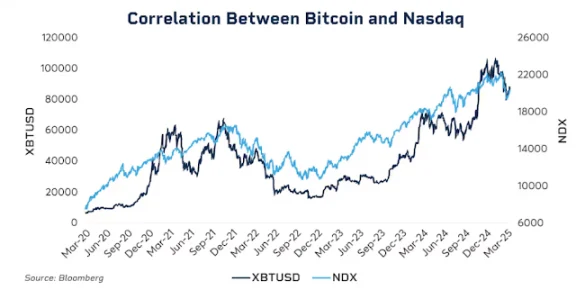 日本央行升息的镰刀,为何最先挥向比特币? 日本央行升息的镰刀,为何最先挥向比特币?