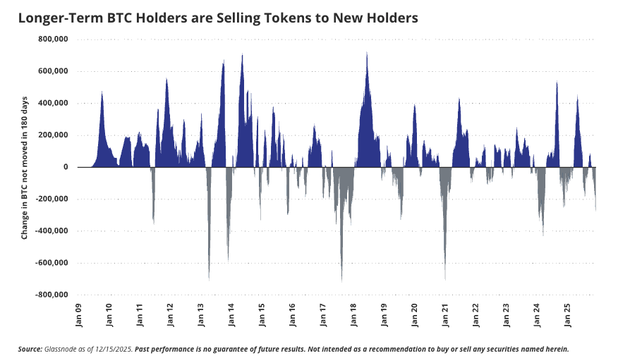 「矿工投降」是起涨讯号?VanEck:比特币算力骤降、利多行情蓄势待发 「矿工投降」是起涨讯号?VanEck:比特币算力骤降、利多行情蓄势待发