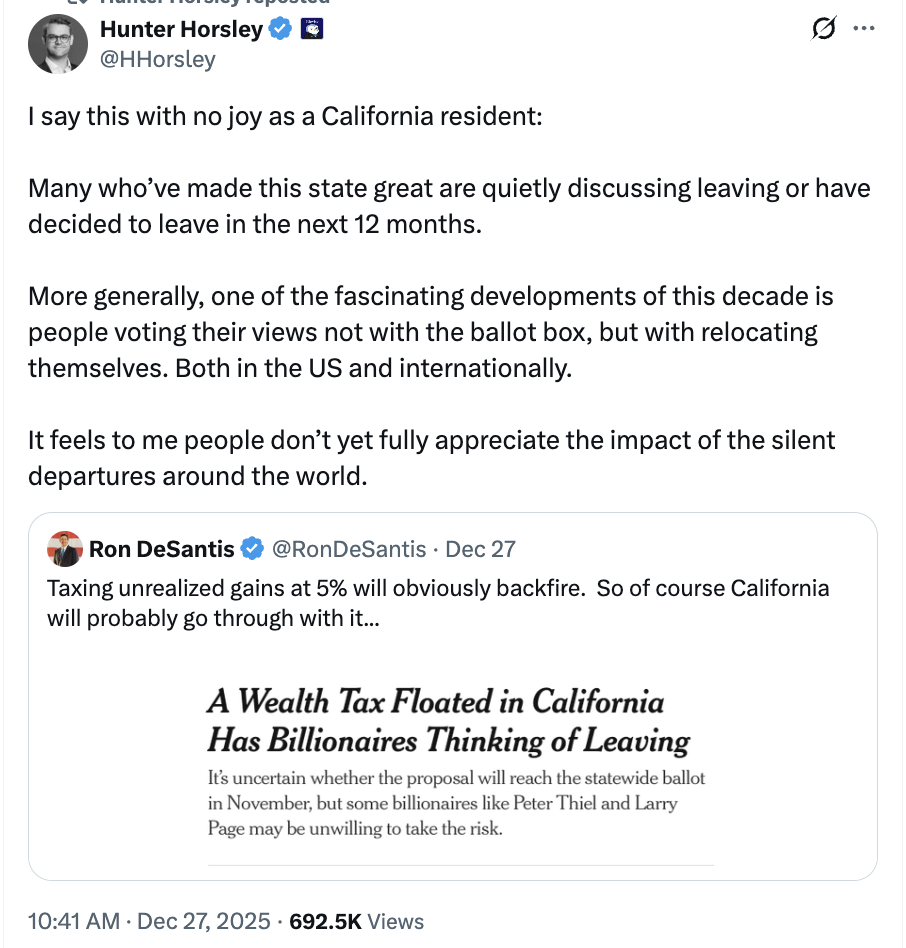 加州《2026 年亿万富翁税法案》惹争议,将引发加密货币巨头集体出走? 加州《2026 年亿万富翁税法案》惹争议,将引发加密货币巨头集体出走?