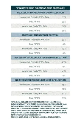 Arthur Hayes 最新文章：川普「殖民」委内瑞拉，比特币行情会怎么走？