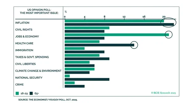 Arthur Hayes 最新文章：川普「殖民」委内瑞拉，比特币行情会怎么走？