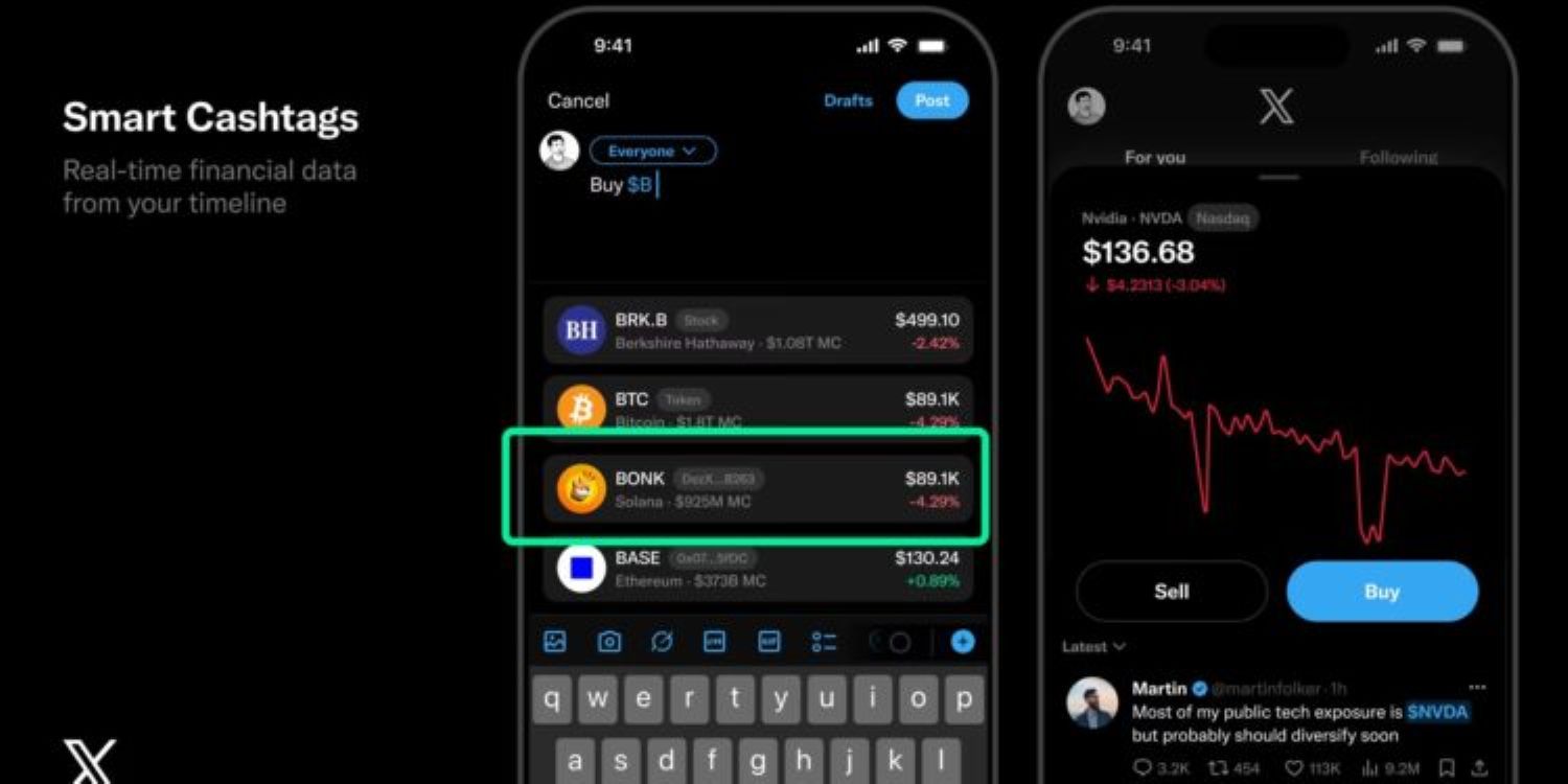 边限制互动、边推新工具？X 预告股票、加密币标签功能「Smart Cashtags」