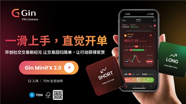 像滑交友软体一样交易？ Gin MiniFX 以「滑动下单」与 RPG 游戏化震撼金融圈