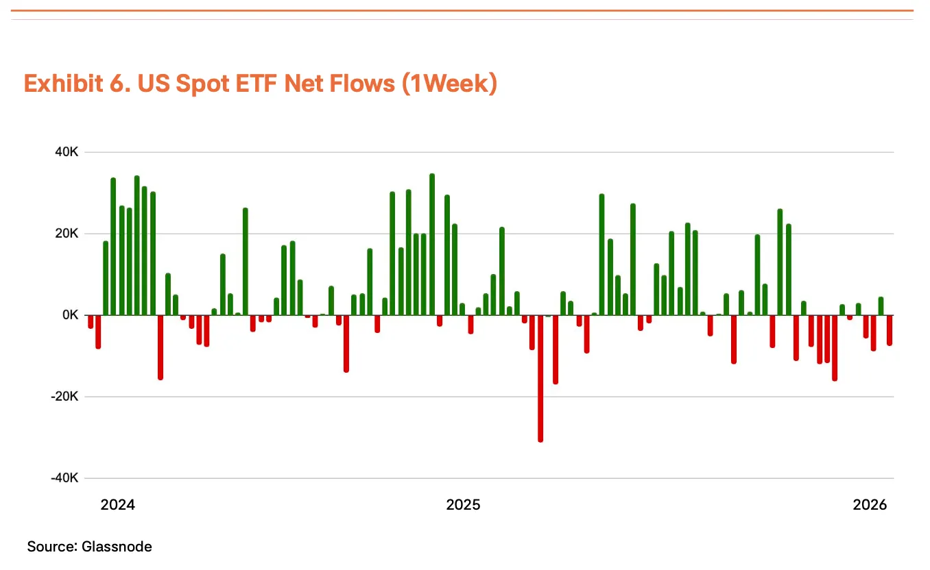 Tiger Research:政策催化、流动性扩张,比特币 Q1 目标价 18.5 万美元 Tiger Research:政策催化、流动性扩张,比特币 Q1 目标价 18.5 万美元