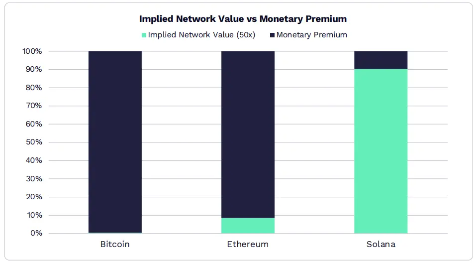 2026 年 ARK《Big Ideas》报告精选:看好比特币、代币化和 DeFi 应用 2026 年 ARK《Big Ideas》报告精选:看好比特币、代币化和 DeFi 应用