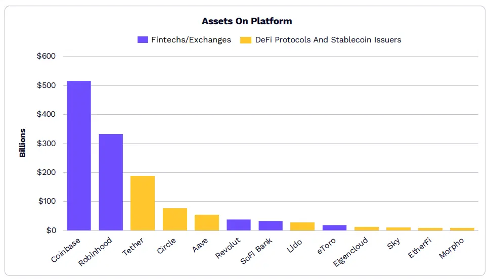 2026 年 ARK《Big Ideas》报告精选:看好比特币、代币化和 DeFi 应用 2026 年 ARK《Big Ideas》报告精选:看好比特币、代币化和 DeFi 应用