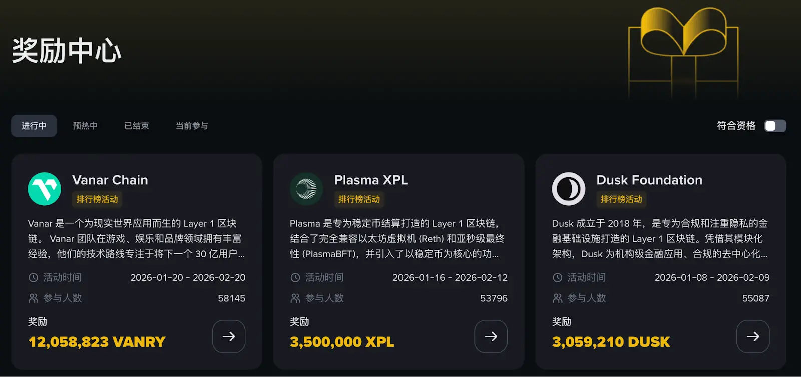 币安广场有价值吗？