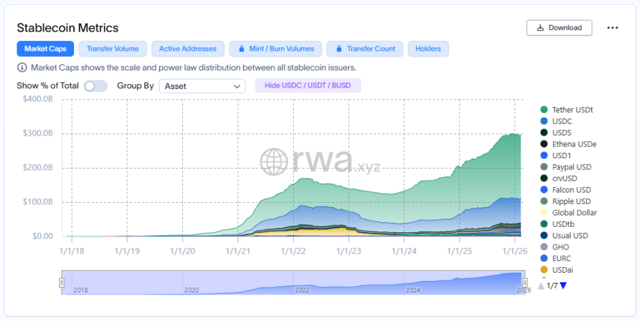 Vitalik 力挺演算法稳定币，「DeFi 真魂」踏上复兴之路？